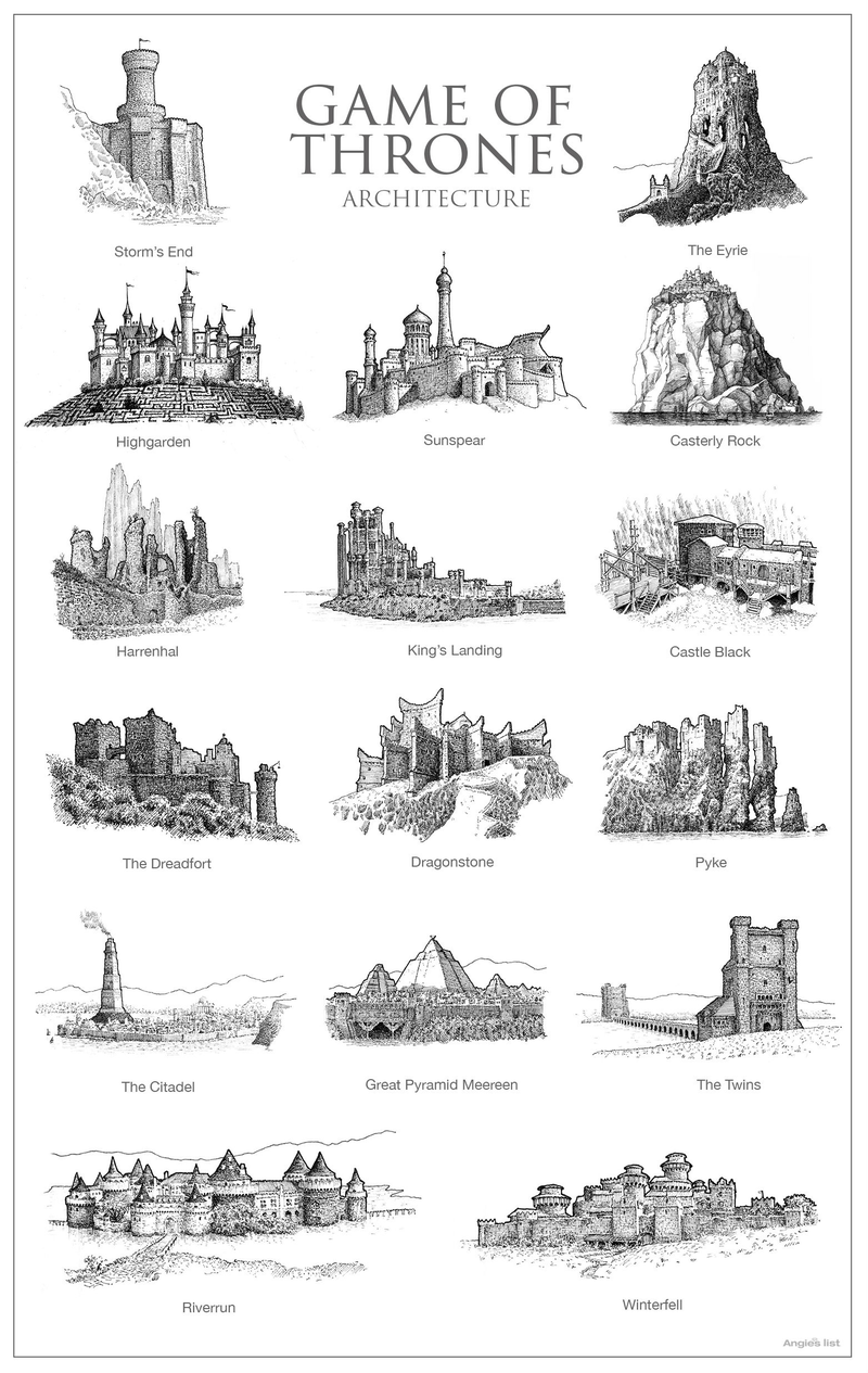 Illustration for article titled The Oft-Forgotten Architecture of Pop Culture Franchises